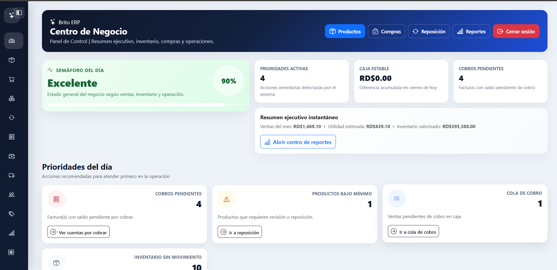 Dashboard Brito ERP